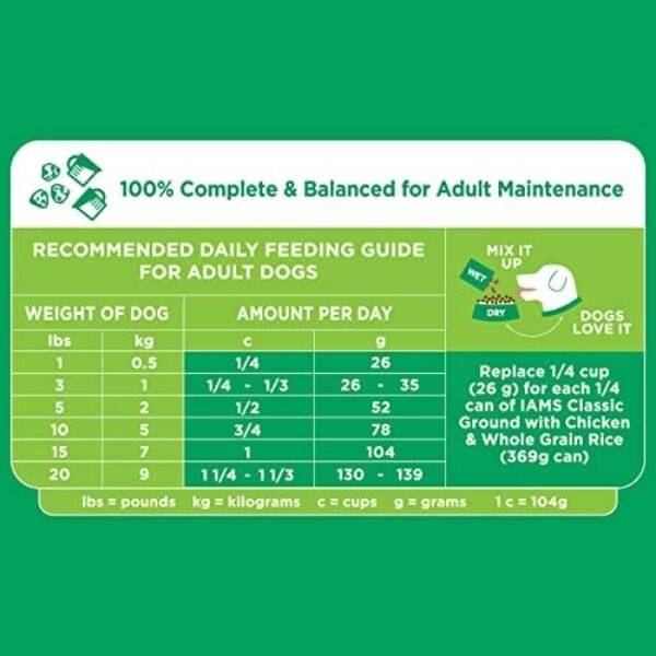 1683992389_519zmEZOTL._AC_.jpg IAMS Small & Toy Breed Adult Dry Dog Food - Real Chicken, 7 lb. Bag