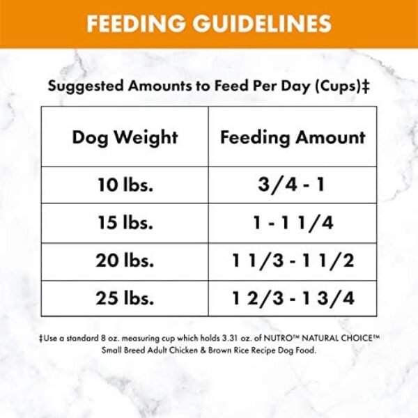 1684028492_51aAdmf0eJL._AC_.jpg Nutro Natural Choice Small Breed Adult Dry Dog Food - Premium Nutrition for Small Breeds