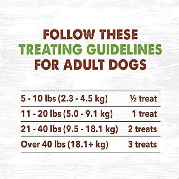 1684153410_51dboqExXYL._AC_.jpg Waggin' Train Chicken Jerky Dog Treats - Limited Ingredient & Natural