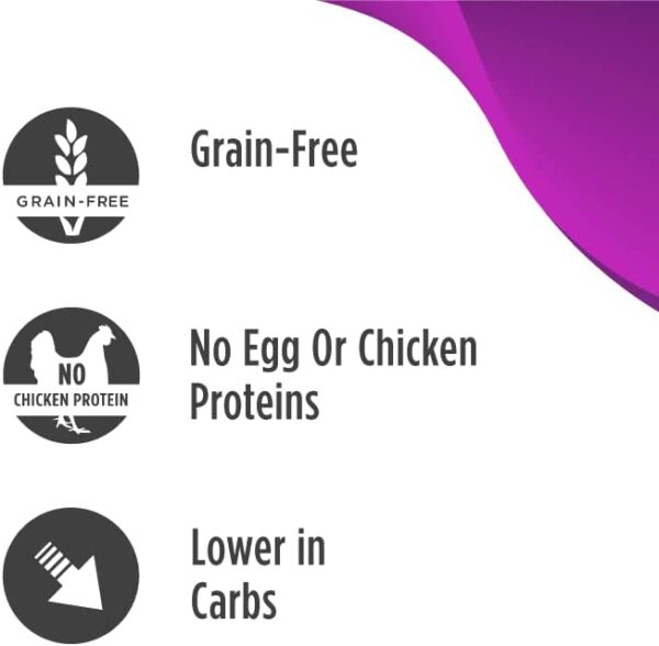 Nulo Freestyle Small Breed Dog Food - Grain-Free, Probiotic Kibble