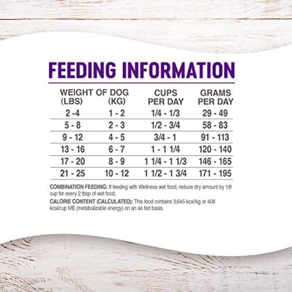 Small Breed Wellness Dog Food with Grains - Natural Ingredients, Made in USA | Wellness Complete Health