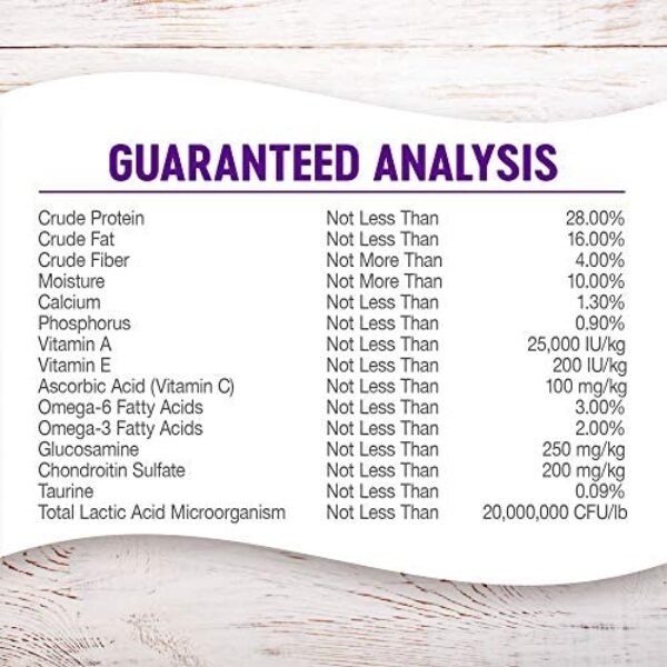 Small Breed Wellness Dog Food with Grains - Natural Ingredients, Made in USA | Wellness Complete Health