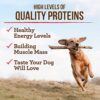 516dCWsF2EL._AC_.jpg Merrick Dry Dog Food - Real Chicken and Sweet Potato | Grain Free Recipe
