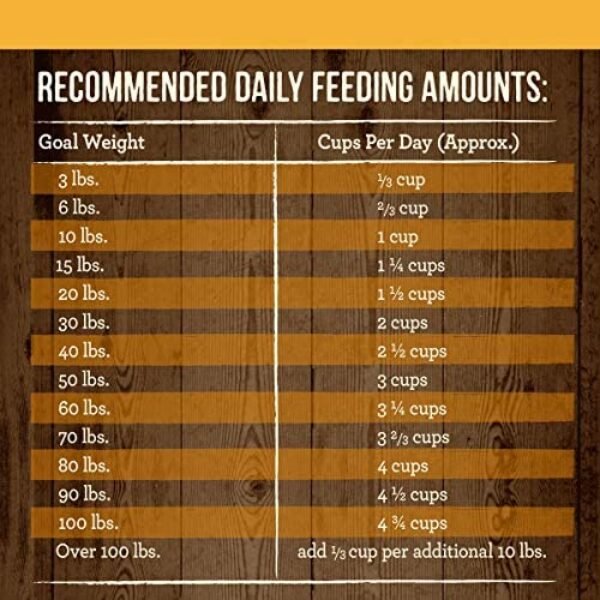 5174FeqBbRL._AC_.jpg Merrick Dry Dog Food - Real Chicken and Sweet Potato | Grain Free Recipe