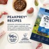 51UOBYGCHrL._AC_.jpg Natural Dog Food Superfoods | ZIWI Peak Air-Dried