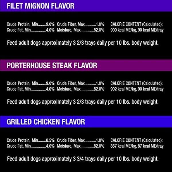 CESAR Gourmet Delights Wet Dog Food Variety Pack | Irresistible Flavors