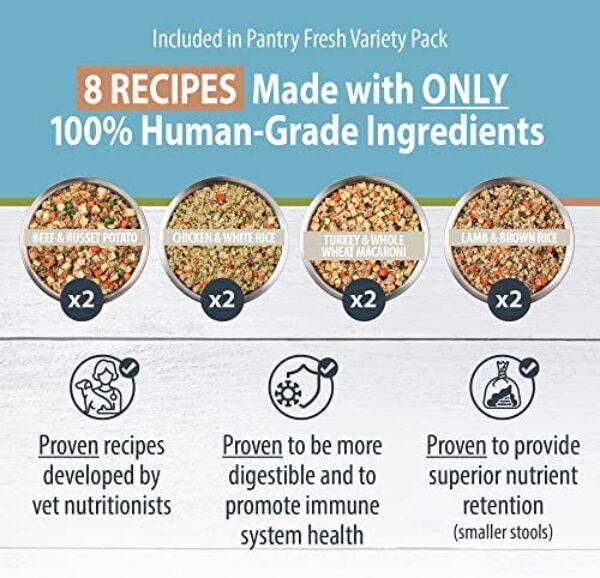Premium Human Grade Variety Pack for Dogs | Gourmet Dog Food