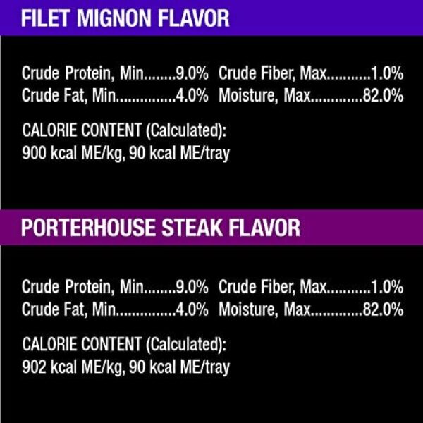 Premium Gourmet Dog Food Variety Pack | CESAR CLASSICS: Filet Mignon & Porterhouse Steak Flavors