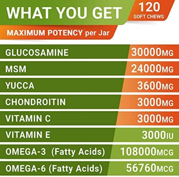 Glucosamine Treats for Dogs with Joint Supplement: Enhance Mobility & Flexibility