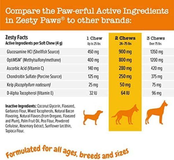 51wsdQ9YvbL._AC_.jpg Glucosamine for Dogs - Joint Health Soft Chews | Buy Now