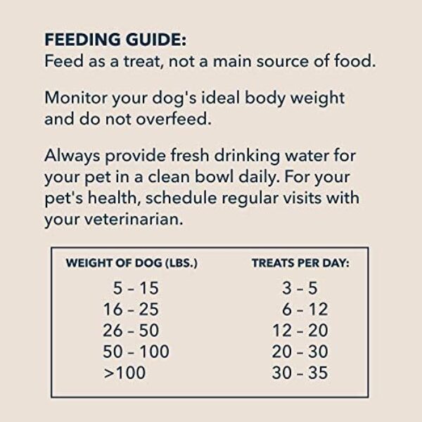 Wag Chicken Flavor Training Treats for Dogs - Delicious and Nutritious Rewards