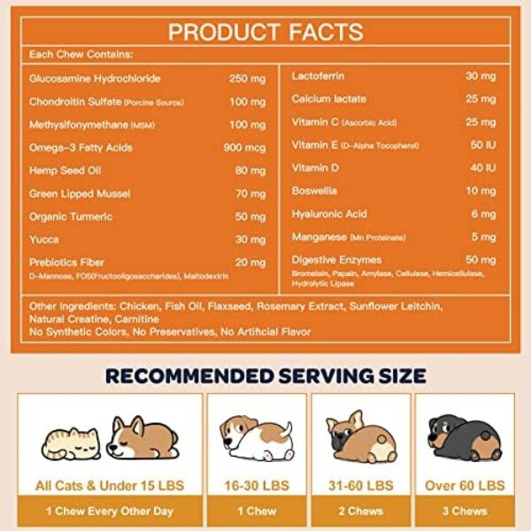 Glucosamine for Dogs - Joint Supplement for Optimal Mobility