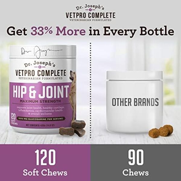 VetPro Dog Hip and Joint Supplement - Pain Relief Chews for Dogs