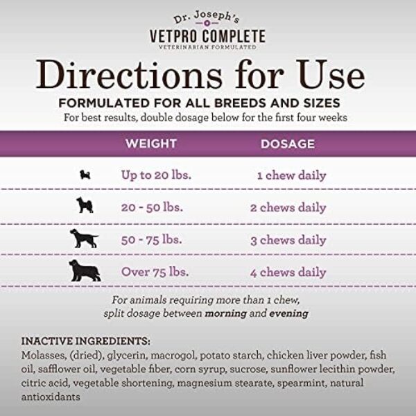 VetPro Dog Hip and Joint Supplement - Pain Relief Chews for Dogs