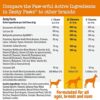 61ERFX2gFZL._AC_.jpg Canine Health Boost - Multifunctional Supplements for Dogs | Joint, Gut, Immune, Skin & Heart Health