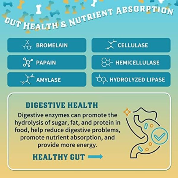 Glucosamine for Dogs, Hip and Joint Supplement for Dogs with Chicken Flavor, Anti Inflammatory, Dog's Chondroitin, Digestive Enzymes, Omega-3, Vitamin D, MSM, Calcium, Turmeric, 120 Freeze-Dried Chew