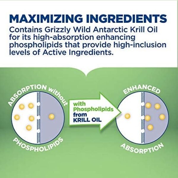 51kN3Ywm-pL._AC_.jpg Grizzly Joint Aid for Dogs Liquid Hip and Joint Support (Extra Strength), 32 fl oz