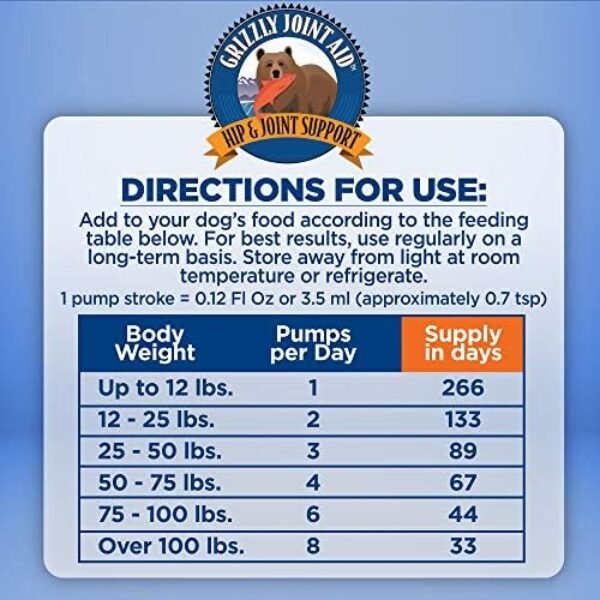 51oJ2sRFY4L._AC_.jpg Grizzly Joint Aid for Dogs Liquid Hip and Joint Support (Extra Strength), 32 fl oz