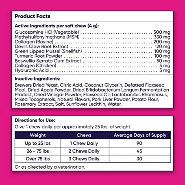 GoodGood Hip + Joint Dog Supplements; Supports Healthy Hips and Joints, Flexibility, and Mobility; Chewable Soft Treats with Glucosamine, MSM, and Turmeric; Probiotics; 90 Natural Flavor Chews