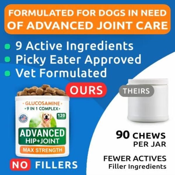51OPn8qAWL._AC_.jpg Glucosamine Dog Treats - Senior Advanced Joint Health w/Chondroitin, Omega-3 - Old Dog Joint Pain Relief Supplement - Hip & Joint Care - Made in USA - Bacon Flavor - 120 Soft Chews