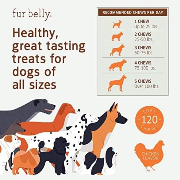 51d0kT96fDL._AC_.jpg Glucosamine for Dogs - Hip and Joint Supplement Dogs - Glucosamine Chondroitin for Dogs with MSM, Hemp, Turmeric & Omega 3 - Dog Hip and Joint Supplement - Dog Pain Relief, 120 Soft Dog Joint Chews