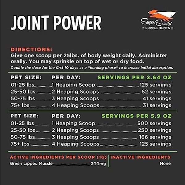 Super Snouts Joint Power 100% Green Lipped Mussels for Dogs & Cats - Dog Joint Supplement Powder Supports Joints, Tendons, Ligaments (2.64 oz)